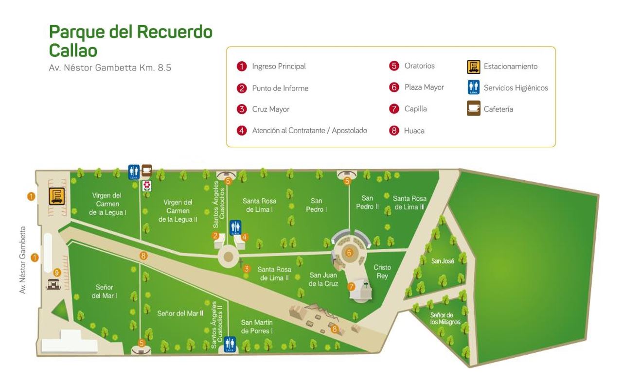 Plano Camposanto Callao de Parque del Recuerdo
